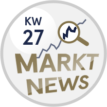 Gold auf Konsolidierungskurs – Gold. Markt. News. Woche 27, 2022