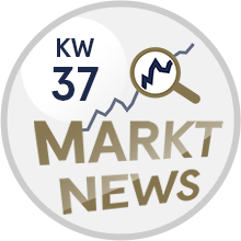 Die Märkte schauen zur FED – Gold. Markt. News. Woche 37, 2022