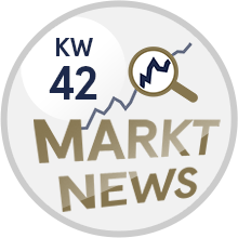 Gold weiterhin in der Korrekturphase – Gold. Markt. News. Woche 42, 2022