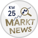 Gold bleibt ruhig – Gold. Markt. News. Woche 25, 2022