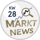 Gold im Winterschlaf – Gold. Markt. News. Woche 28, 2022