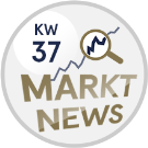 Die Märkte schauen zur FED – Gold. Markt. News. Woche 37, 2022